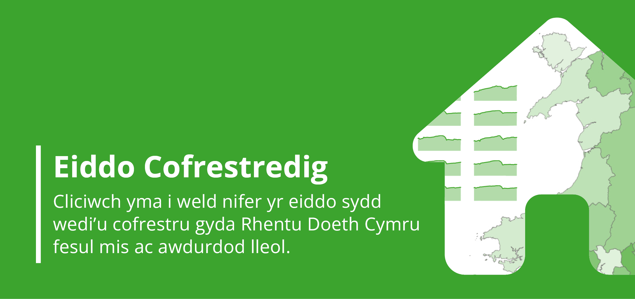 Eiddo Cofrestredig